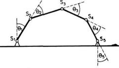 Description: https://automatizacijairobotika.wordpress.com/wp-content/uploads/2011/11/primer-zatvorenog-lanca.jpg?w=570